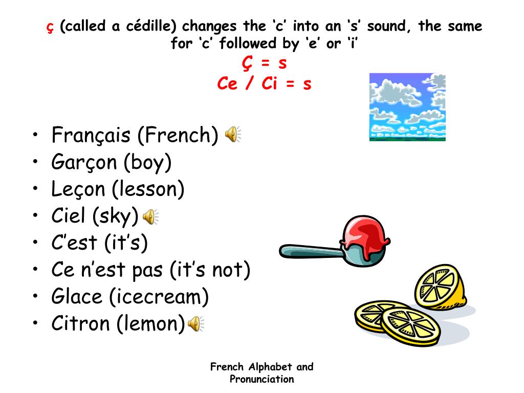Ppt French Alphabet Pronunciation Powerpoint Presentation Free Download Id