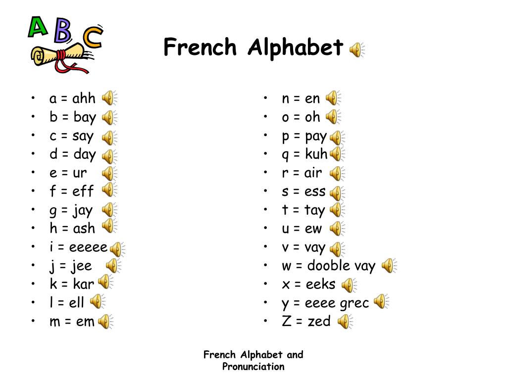 Ppt French Alphabet And Pronunciation Powerpoint Presentation Free