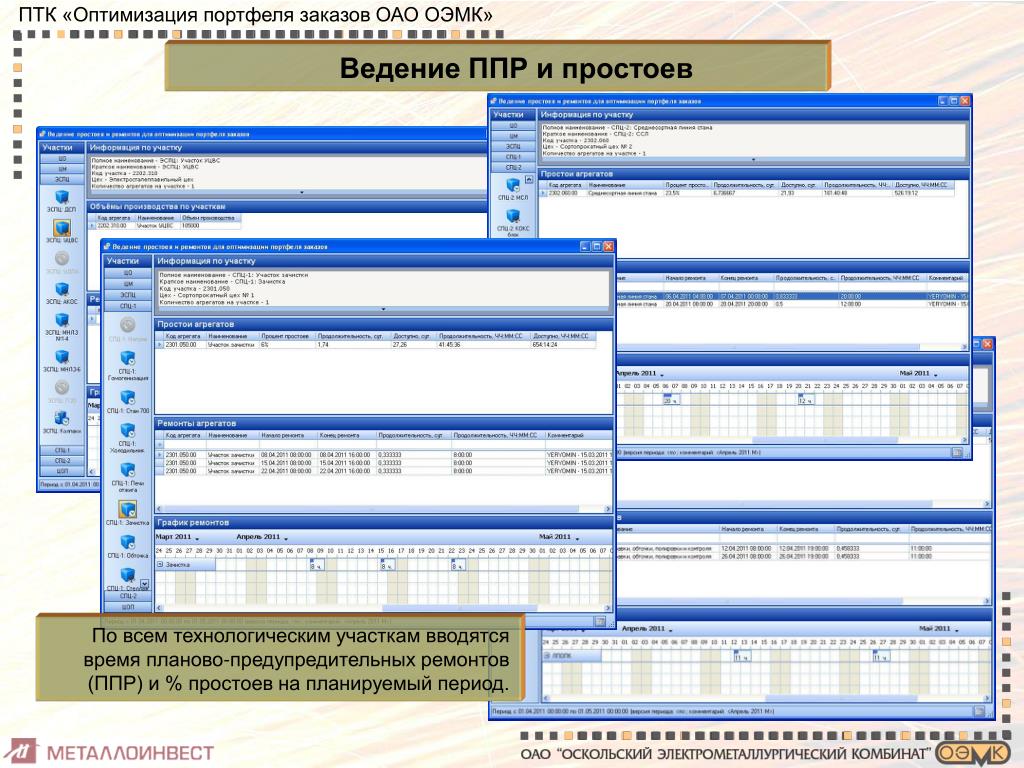 Время плановых простоев. Оптимизация портфеля. Система регистрации ремонтов и простоев. Пример портфеля заказов на месяц для предприятия.