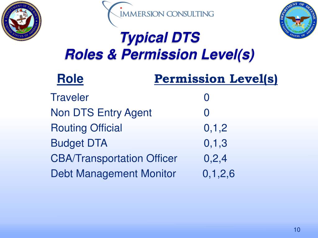 defense travel administrator(data) personnel