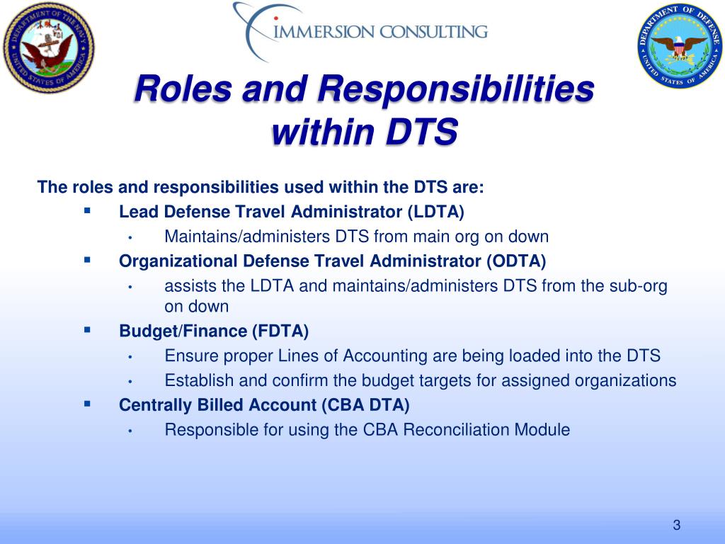 defense travel regulation part vi