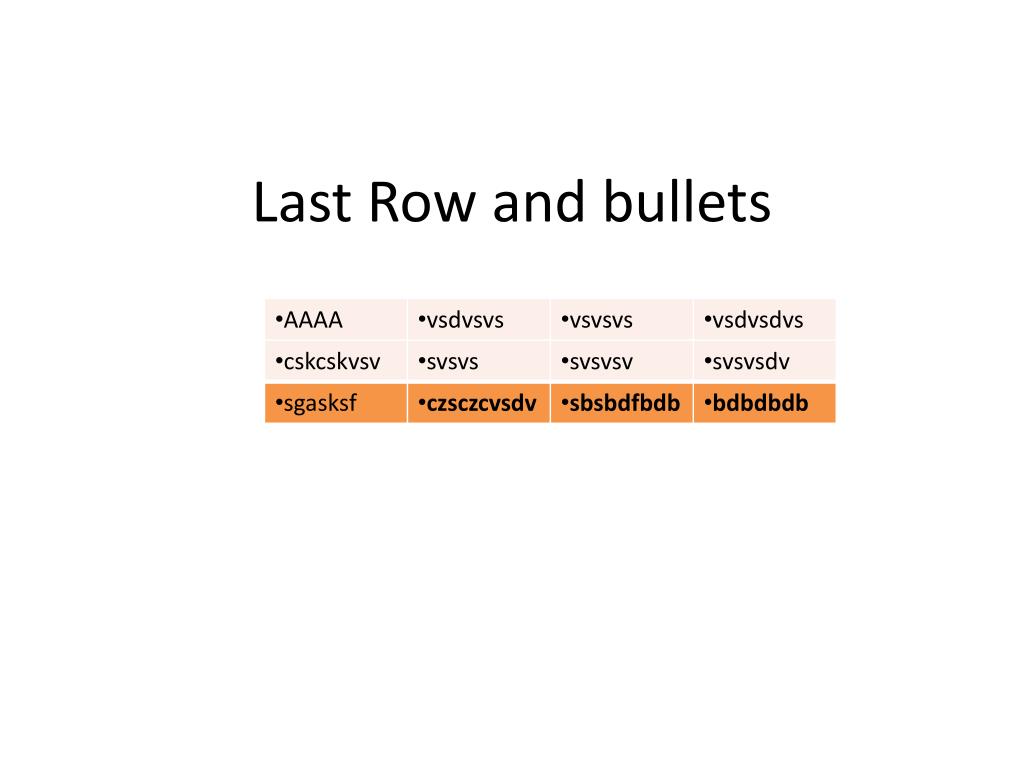PPT - Last Row and bullets PowerPoint Presentation, free download -  ID:4670914