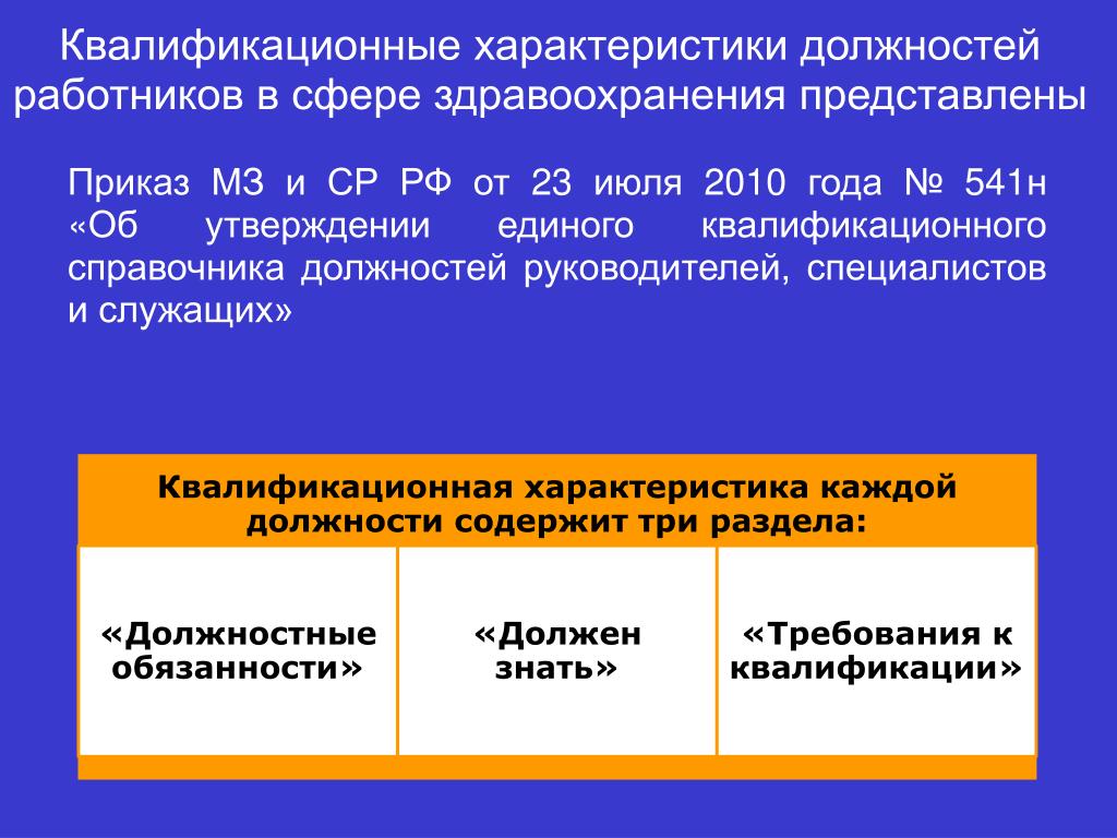 Приказ минздравсоцразвития россии 541н