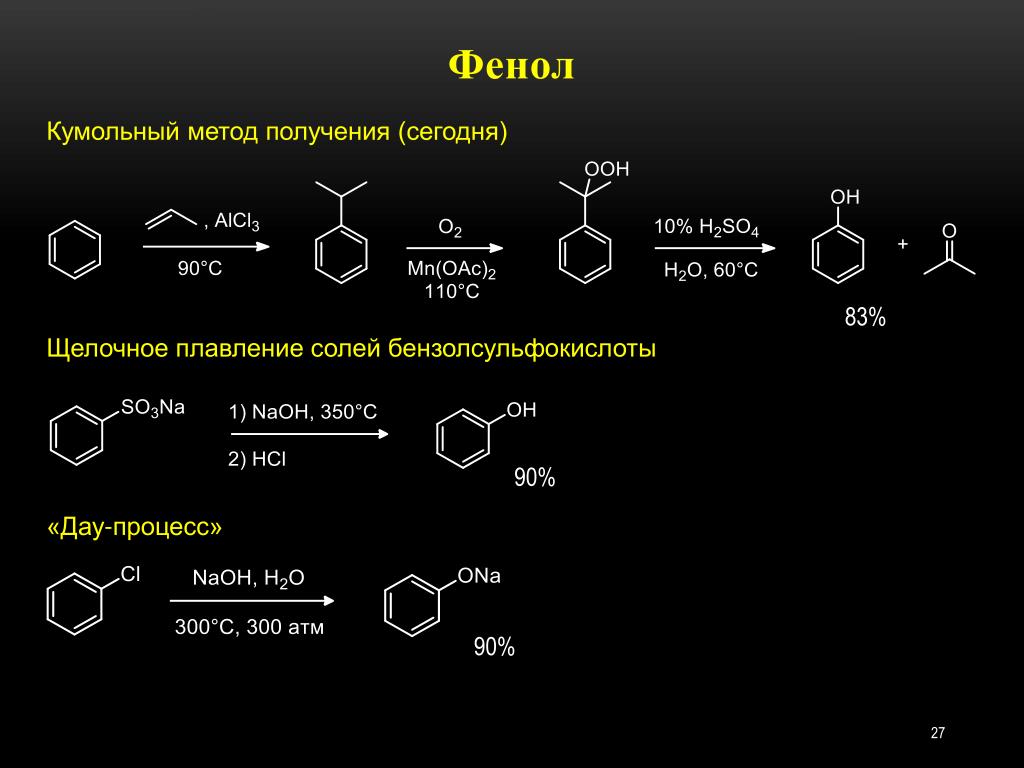 Щелочной гидролиз фенола. Фенол nanh2. Способы получения фенола кумольный способ. Кумольный метод синтеза фенола. Фенола из бензолсульфокислоты.