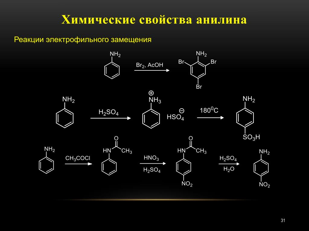 Анилин группа соединений. Анилин h2 реакция. Механизм электрофильного замещения анилина. Анилин o2 реакция. Анилин реакция электрофильного замещения.