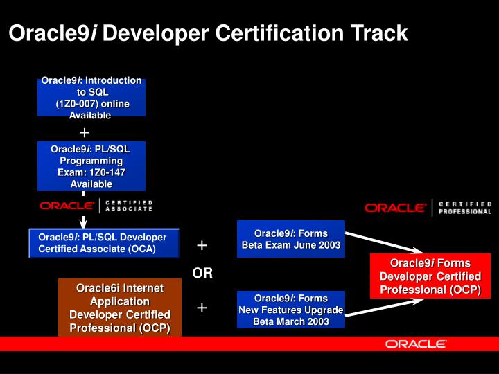 oracle 9i forms Oracle 9i download free download - openlink lite edition odbc driver for oracle 9i, openlink lite edition odbc driver for oracle 8i & 9i, openlink multi-tier edition odbc driver & server components for oracle 8i & 9i, and many more programs. oracle 9i forms Oracle 9i download free download - openlink lite edition odbc driver for oracle 9i, openlink lite edition odbc driver for oracle 8i & 9i, openlink multi-tier edition odbc driver & server components for oracle 8i & 9i, and many more programs.