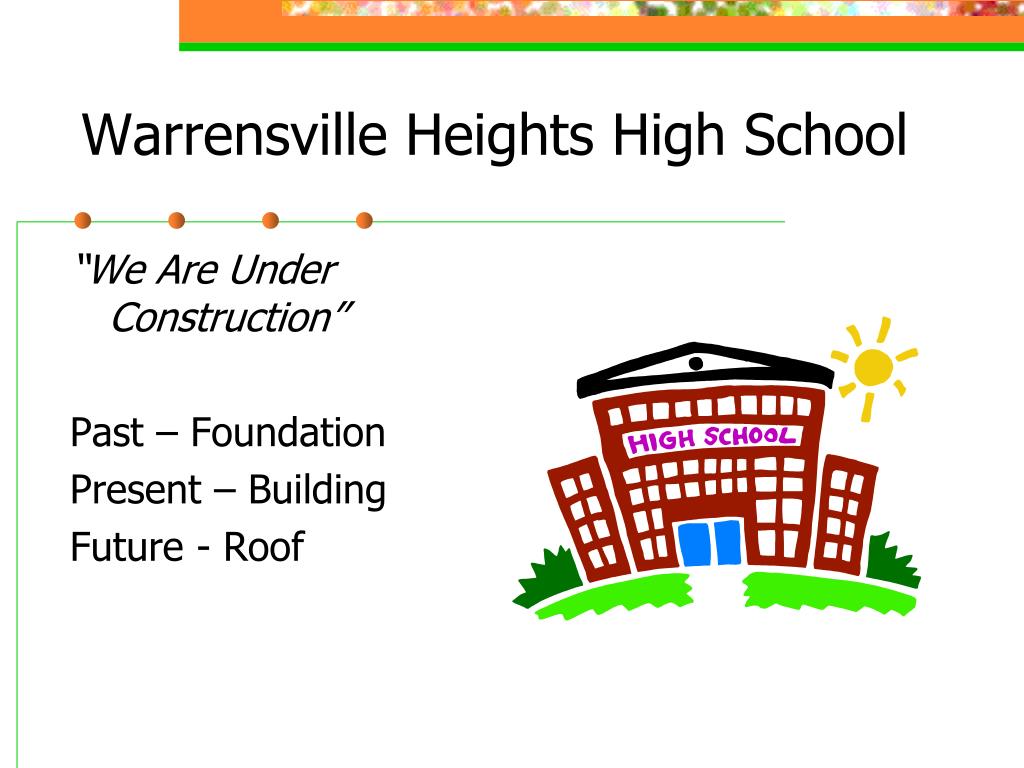 PPT Warrensville Heights High School “Home of the Tigers” BOE