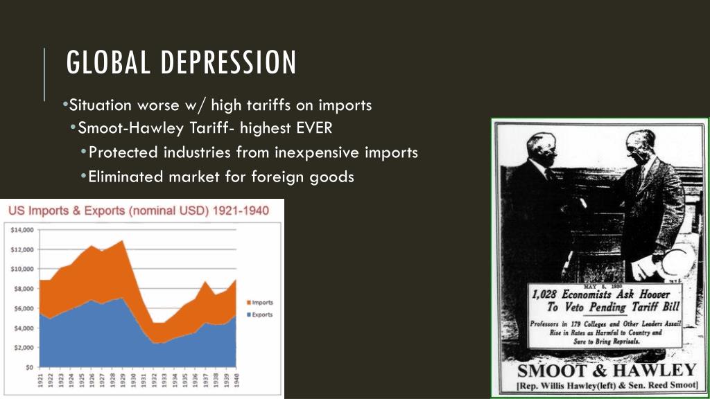 PPT The Great Depression The Depression Begins PowerPoint