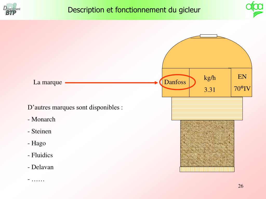 PPT - LE GICLEUR FIOUL PowerPoint Presentation, free download - ID:4673474