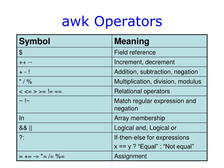 Phd thesis genetic algorithms example