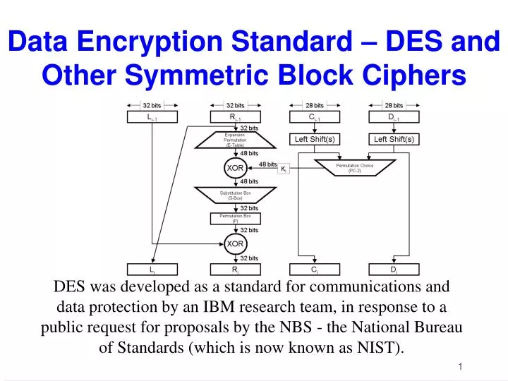 PPT - Data Encryption Standard – DES and Other Symmetric Block ...