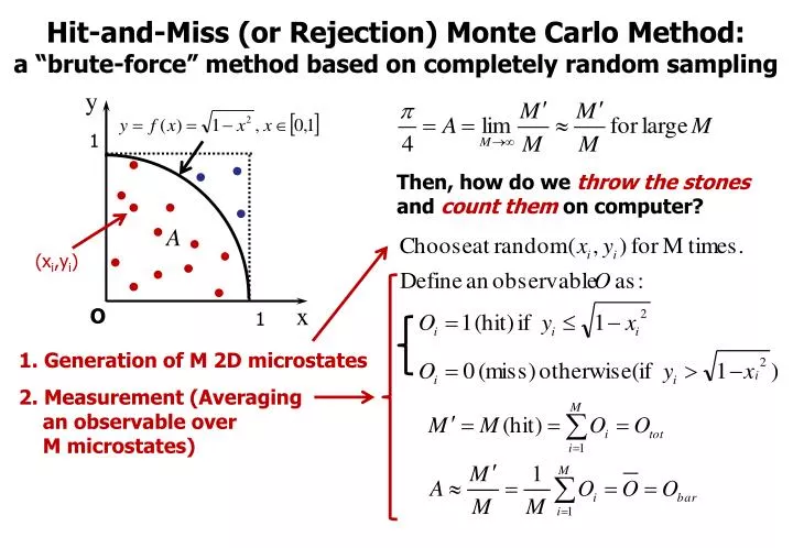 PPT - Hit-and-Miss (or Rejection) Monte Carlo Method: PowerPoint ...