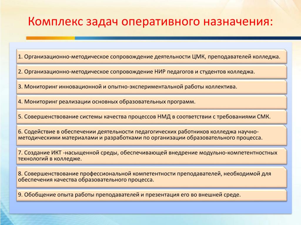 Организационного обеспечения инновационной деятельности