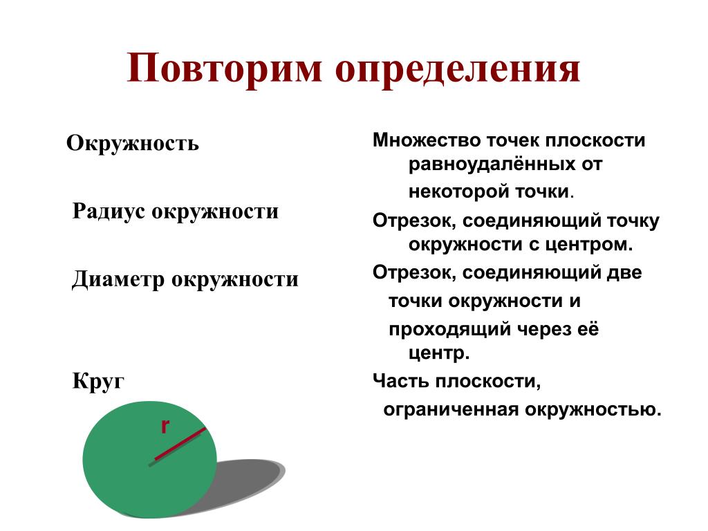 Множество точек плоскости равноудаленных от данной. Множества на плоскости. Окружность и круг определение. Круг это множество точек на плоскости равноудаленных. Определение центра окружности.