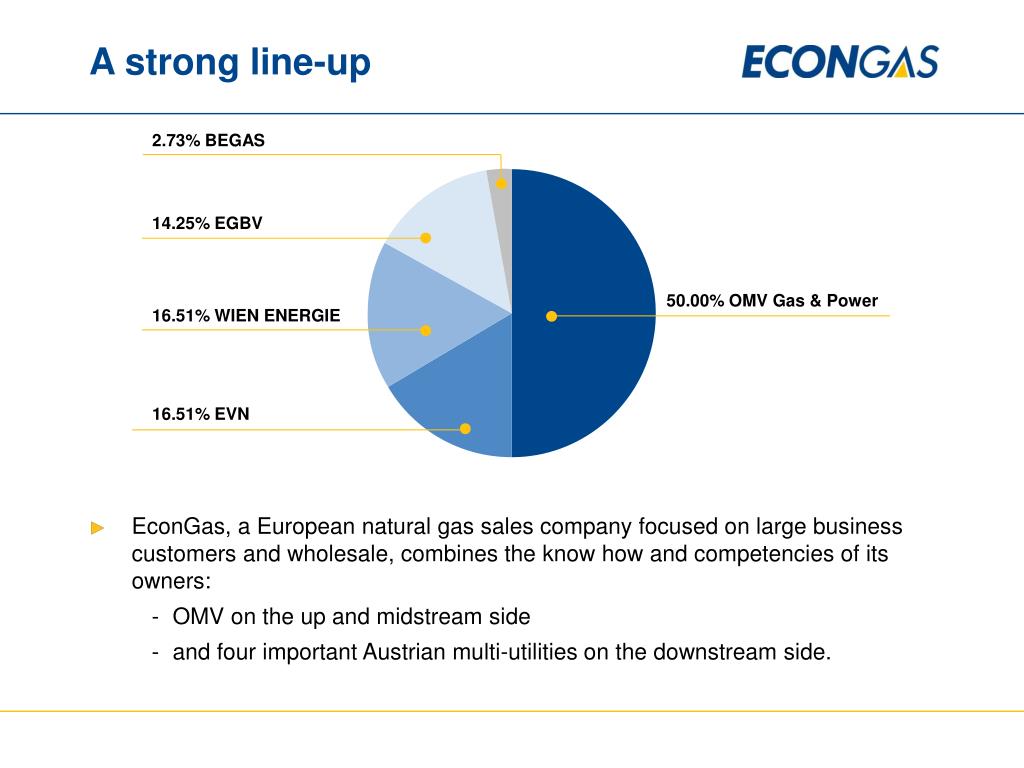 PPT - Enhancing Security of Supply and Demand in the European Natural ...