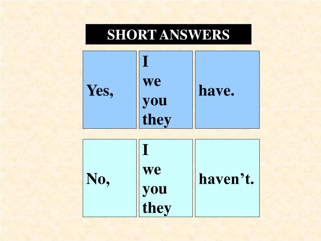 Short answer forms. Have got has got правило. Глагол have got в английском языке. Have got краткие ответы. Have got has got таблица.