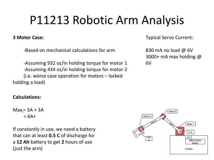 p11213 robotic arm analysis n.