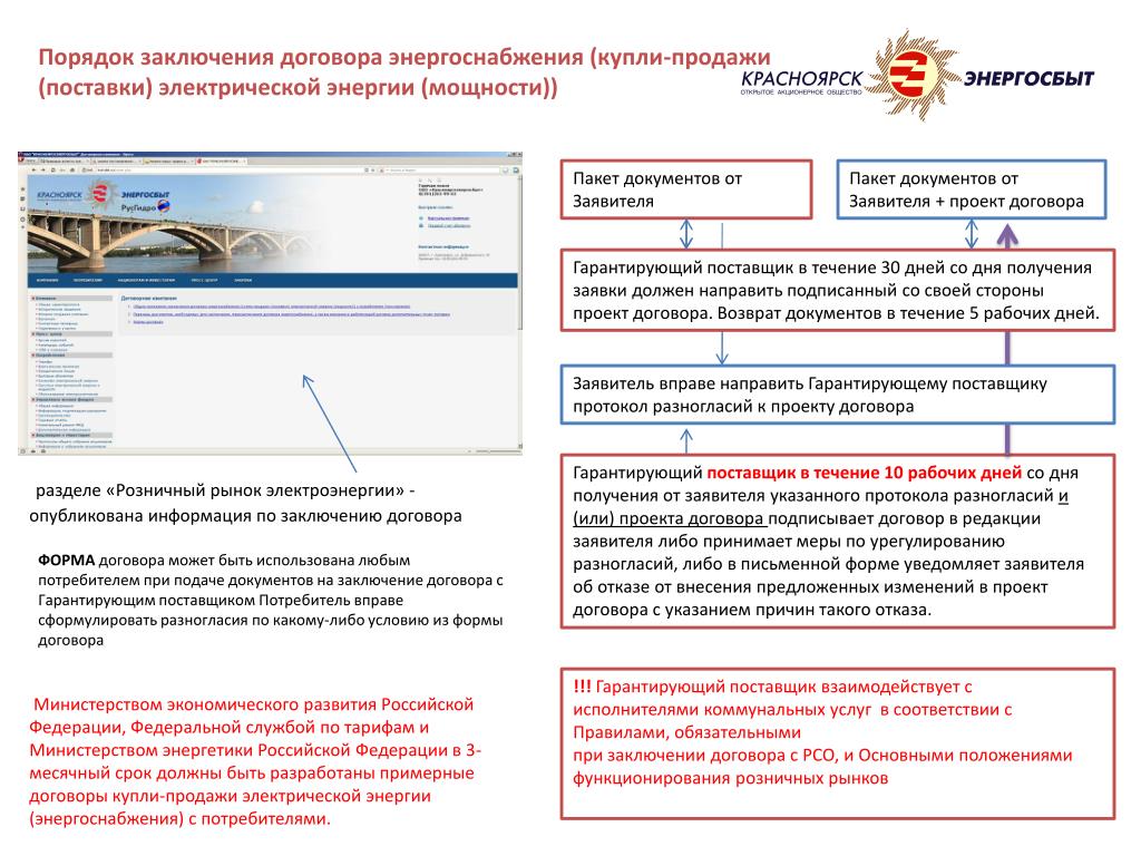 Порядок заключения договора купли. Схема заключения договора энергоснабжения. Порядок заключения договора электроснабжения. Договор энергоснабжения порядок заключения договора. Срок заключения договора энергоснабжения.