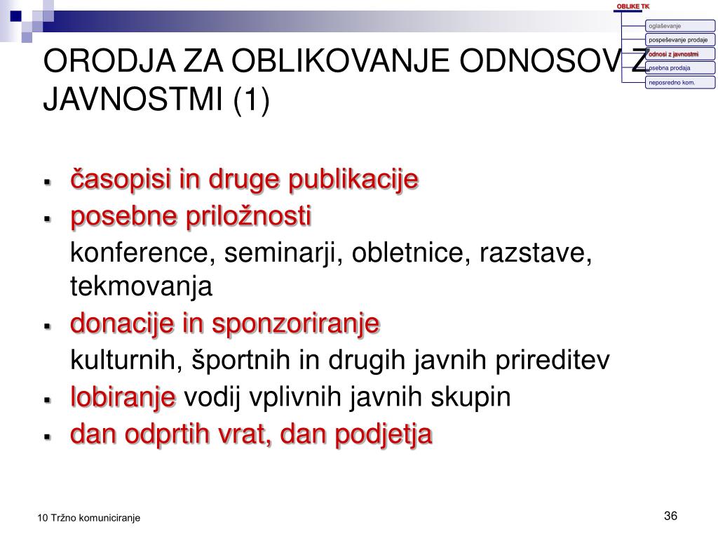 PPT - 10 TRŽNO KOMUNICIRANJE PowerPoint Presentation, free download -  ID:4677324