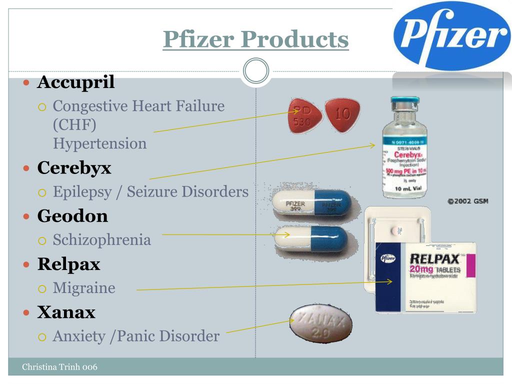Файзер ковид. Pfizer Inc. препараты. Таблетки фирмы Пфайзер. Производитель лекарств Pfizer. Продукция компании Pfizer.