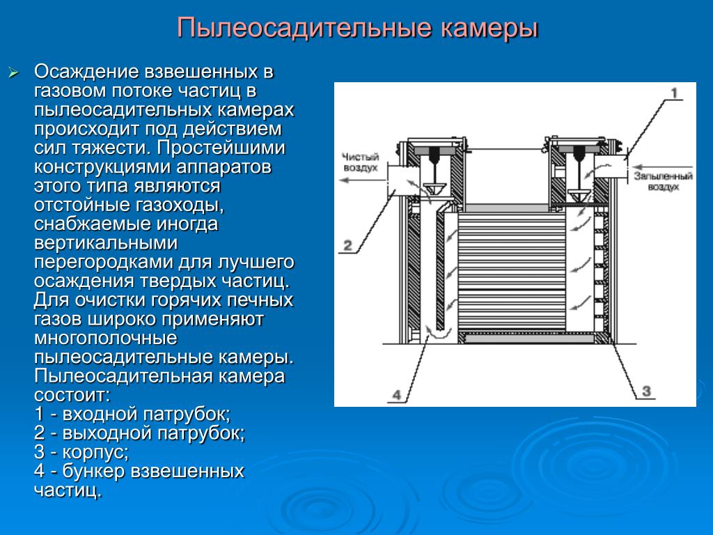 Пылеосадительные камеры схема