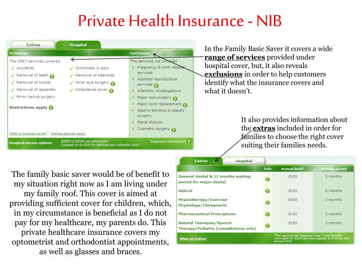 PPT Australia’s Healthcare System PowerPoint