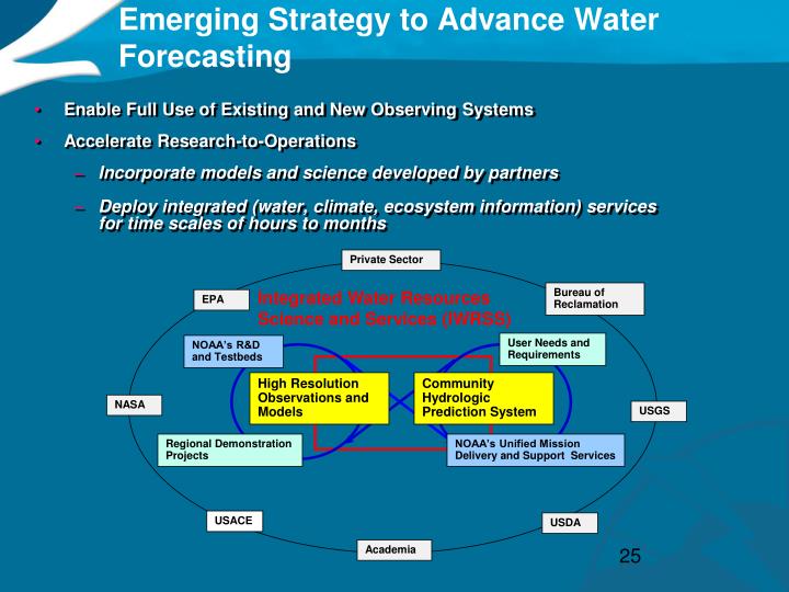 emergent strategy emergent strategy