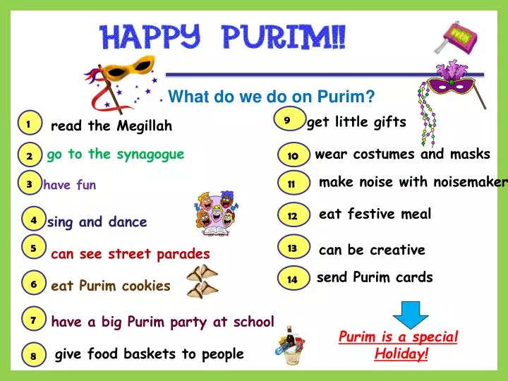 PPT What do we do on Purim? PowerPoint Presentation, free download