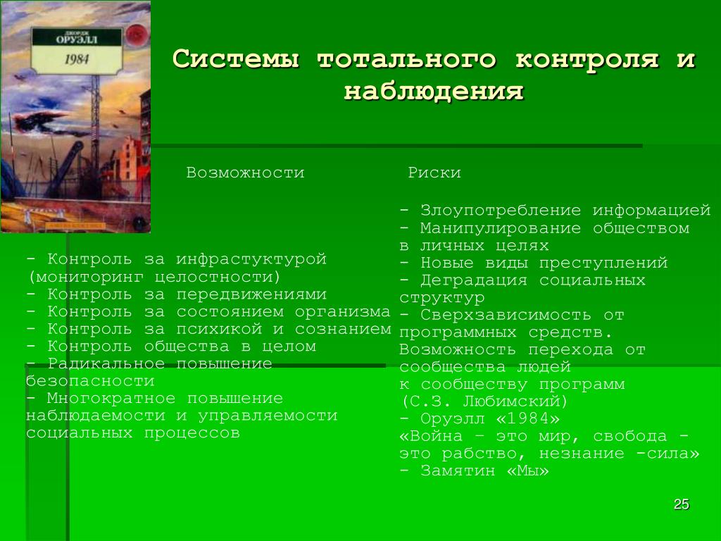 Тотальный контроль синоним. Система тотального контроля. Тотальный контроль в организации. Система всеобъемлющего контроля. Примеры тотального контроля.