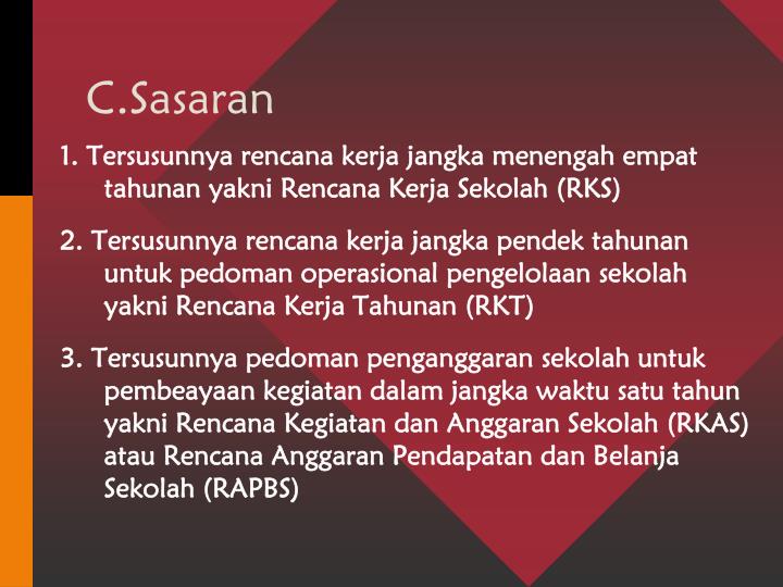 Rencana kerja jangka menengah sekolah smp