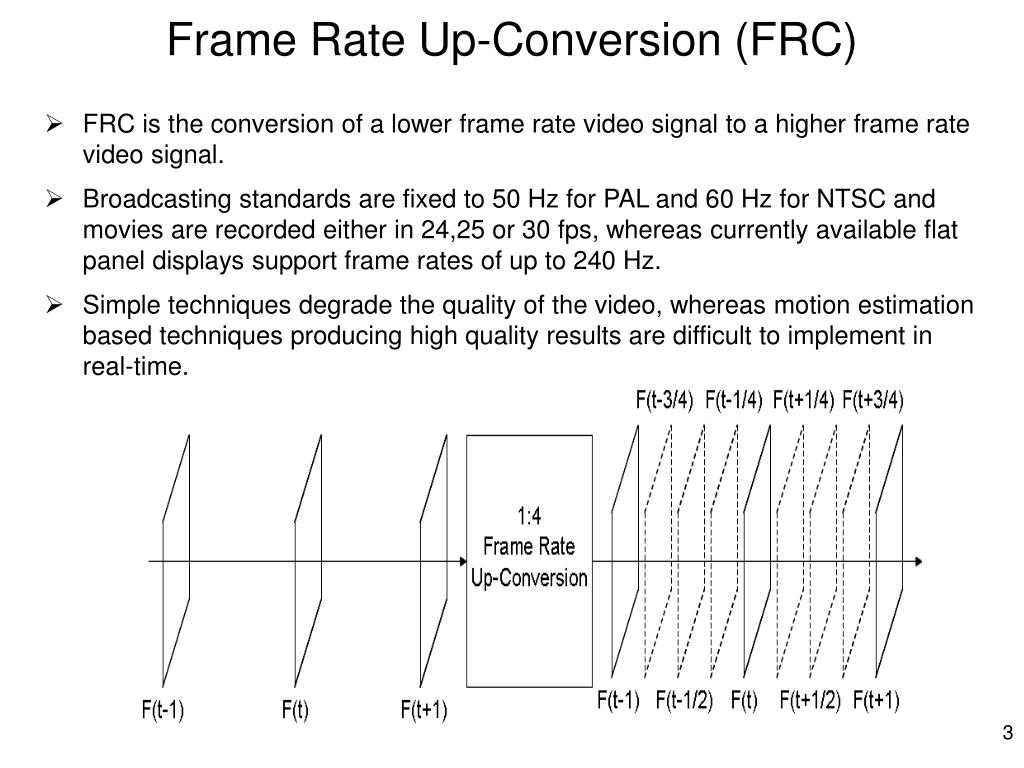 ppt-motion-estimation-based-frame-rate-conversion-hardware-design-s-powerpoint-presentation