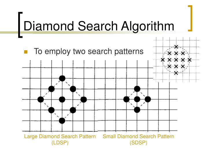 PPT - A New Diamond Search Algorithm for Fast Block-Matching Motion ...