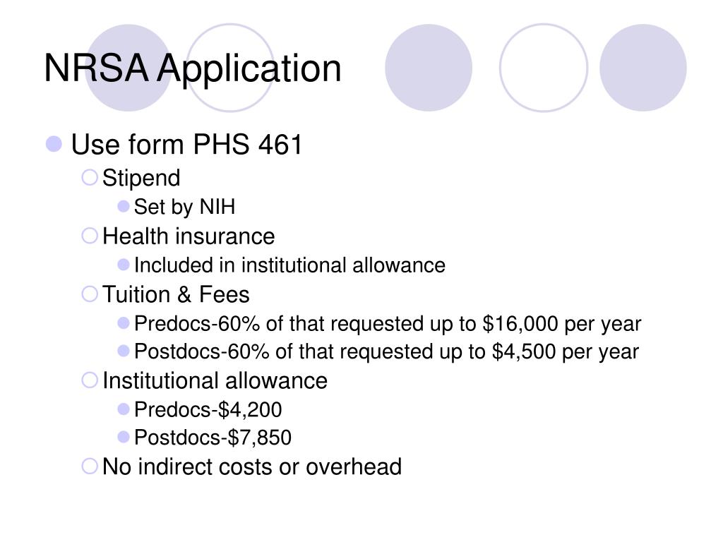 PPT Pre and Postdoctoral NRSA Fellowships PowerPoint Presentation
