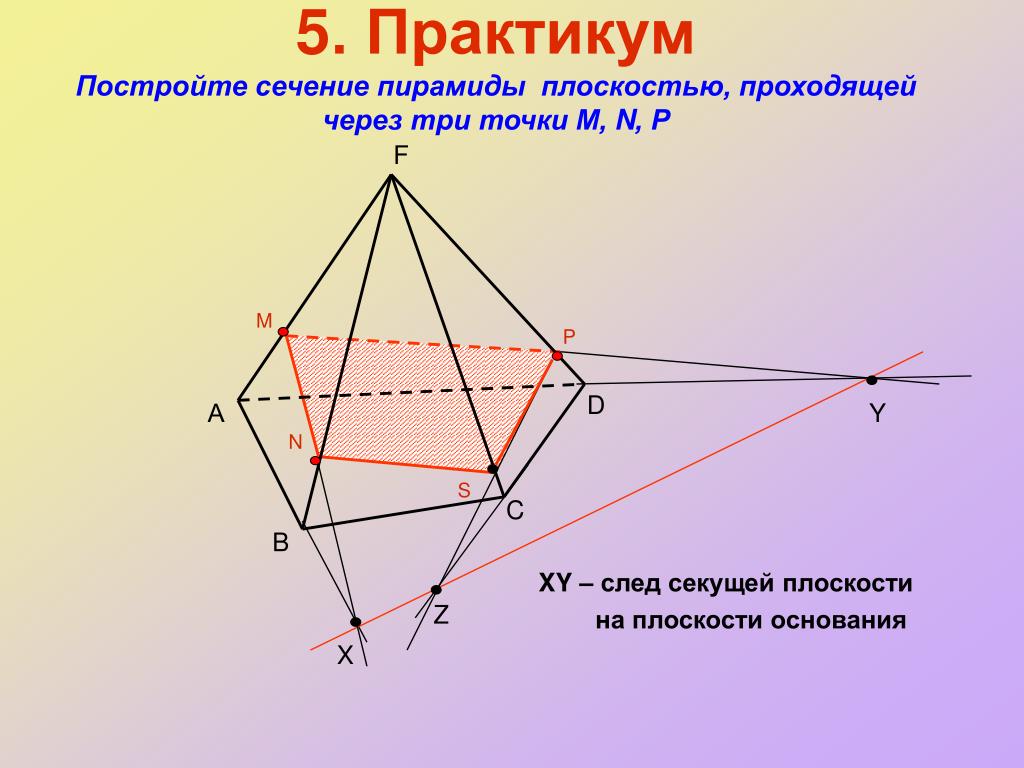 В сечении пирамиды плоскостью получается. Построение сечений пирамиды MPK. Построение сечения пятиугольной пирамиды по трем точкам. Сечение пирамиды плоскостью. Построить сечение пирамиды плоскостью.