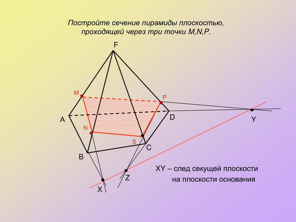Три сечения пирамиды. Сечение пятиугольной пирамиды по трем точкам. Сечение треугольной пирамиды по 3 точкам. Построение сечений пирамиды MPK. Построить сечение пирамиды.