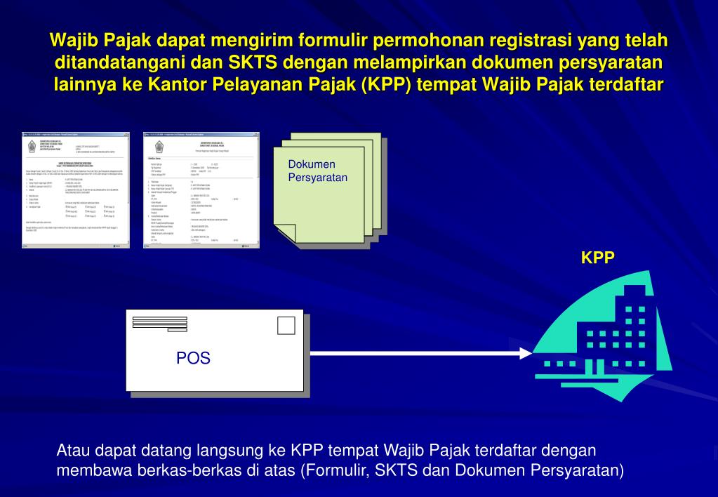 Cara Pendaftaran Npwp Online