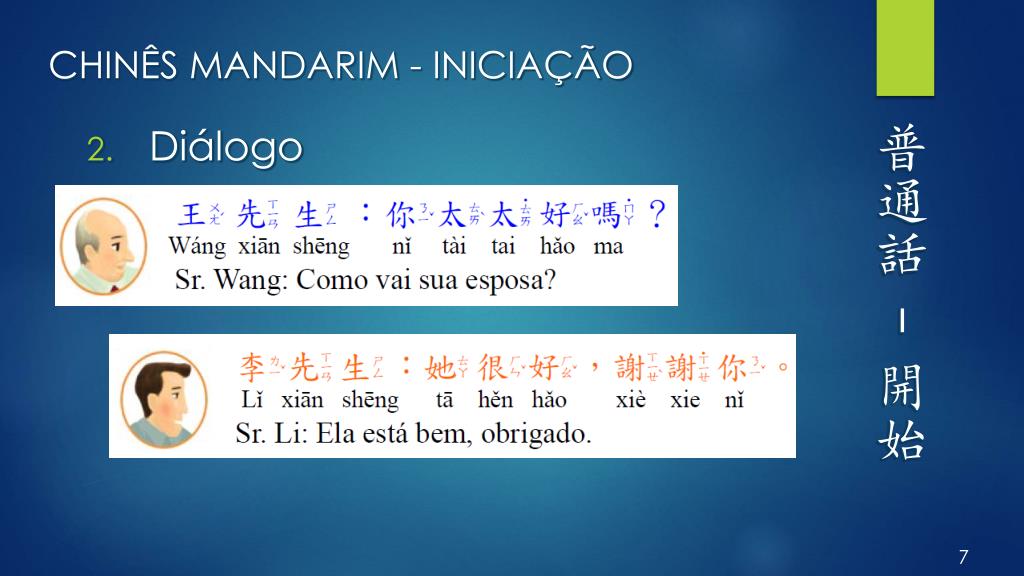 Ppt Faculdade Joaquim Nabuco Curso De Extensao Chines Mandarim Iniciacao Powerpoint Presentation Id 4688797