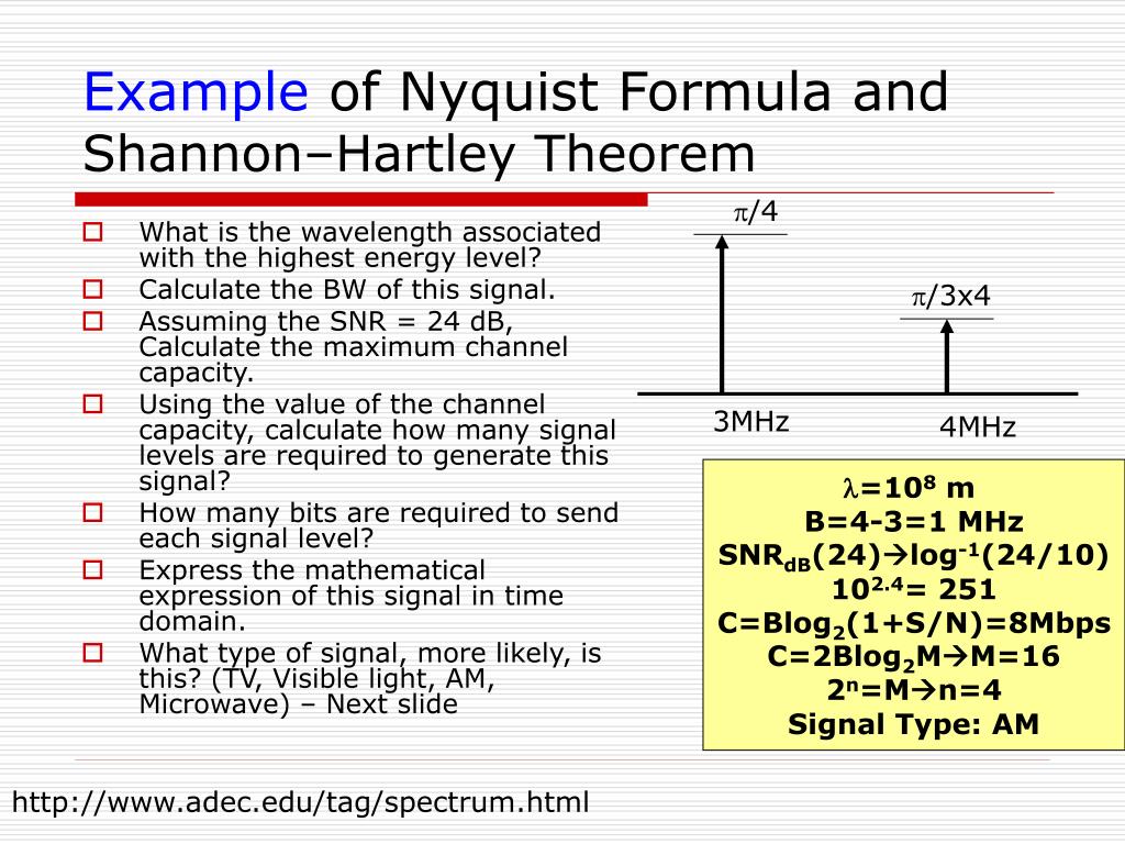 PPT - Fundamental of Transmissions PowerPoint Presentation, free download -  ID:4688879