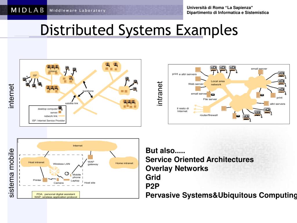 PPT - Prof. Roberto Baldoni Ing. Alessia Milani Ing. Leonardo Querzoni ...