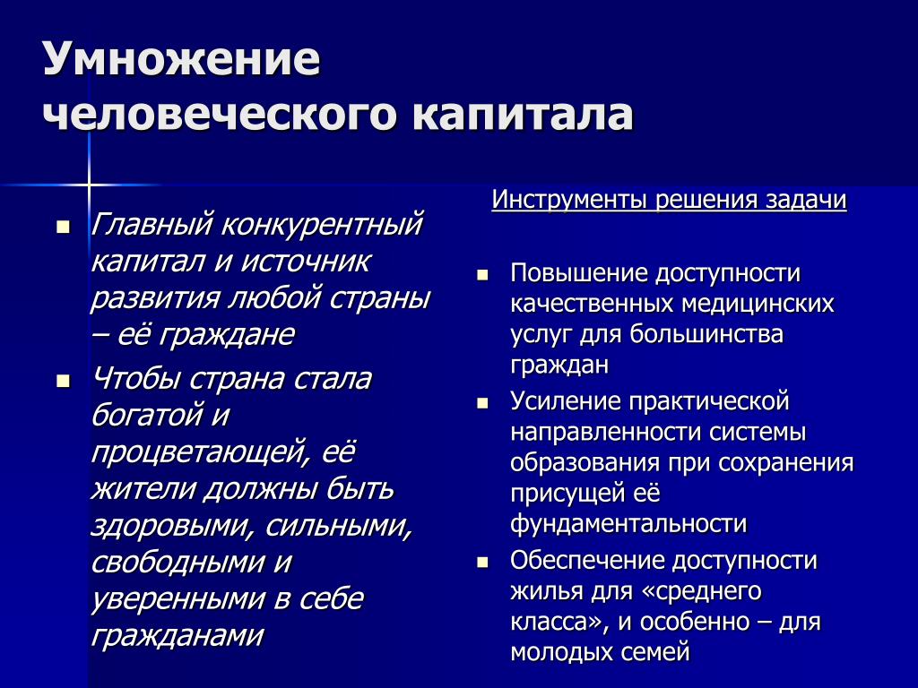 Задачи россии сегодня