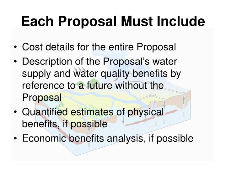 economic proposal economic proposal