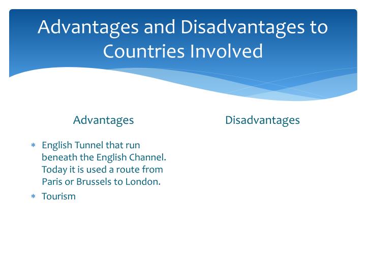 tourism advantages and disadvantages portugal Ebscohost serves thousands of libraries with premium essays, articles and other content including advantages and disadvantages of tourism to an agricultural community. tourism advantages and disadvantages portugal Ebscohost serves thousands of libraries with premium essays, articles and other content including advantages and disadvantages of tourism to an agricultural community.