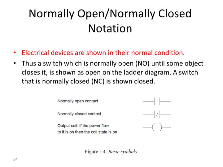 PPT Lecture 6 Programmable Logic Controllers PowerPoint Presentation