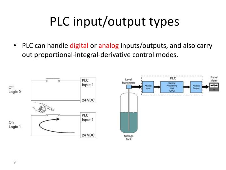 PPT - Lecture 6: Programmable Logic Controllers PowerPoint Presentation ...