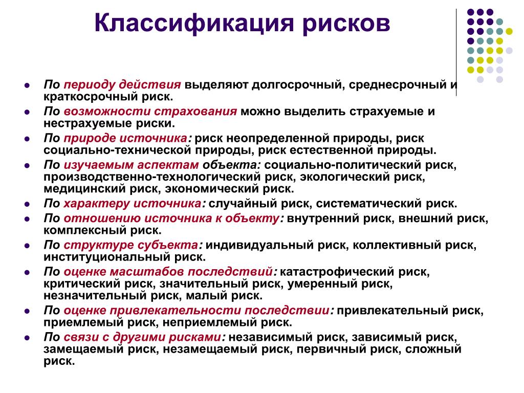 Группы экономических рисков. Риски по источнику возникновения. Риски классификация. Классификация типов рисков. Классификация рисков соц страхования.