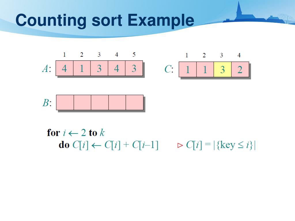 PPT - Introduction to Algorithms PowerPoint Presentation, free download ...