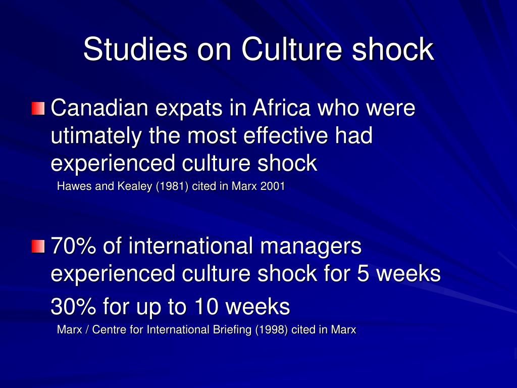 research about cultural shock