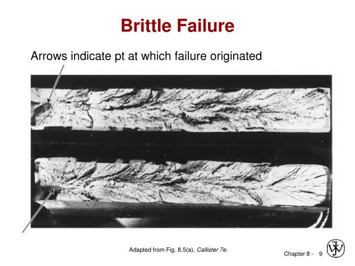 PPT Materials Engineering Day 3 PowerPoint Presentation ID4693924