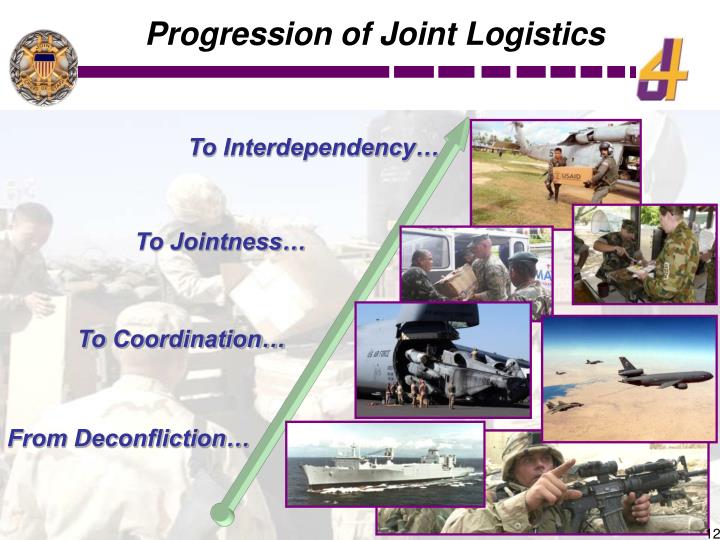 PPT Joint Logistics PowerPoint Presentation ID4694669