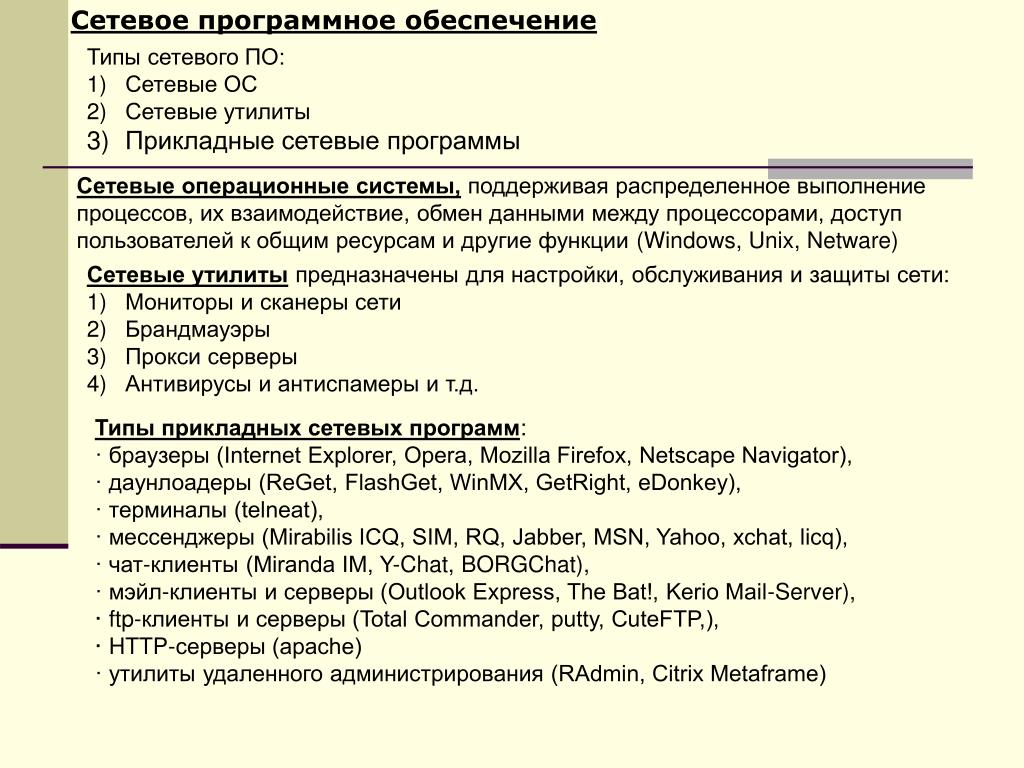 Сетевое программное обеспечение схема